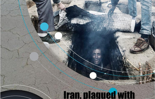 Iran-plagued-with-poverty-final-thumbnail